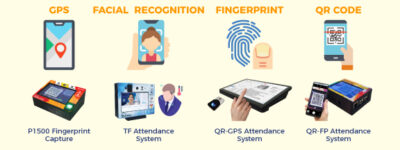 omni channel attendance tracking philippines