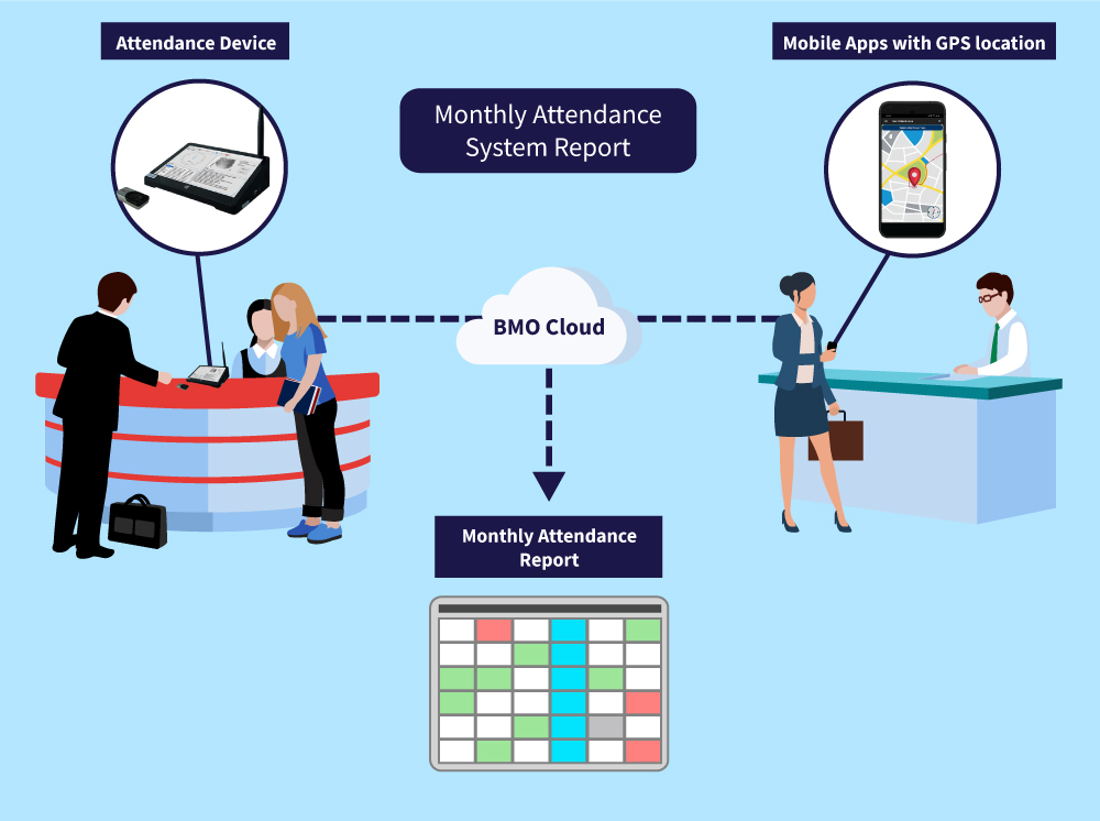 student attendance system monthly report