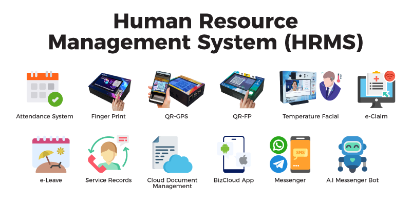 e-leave human resource management system hrms