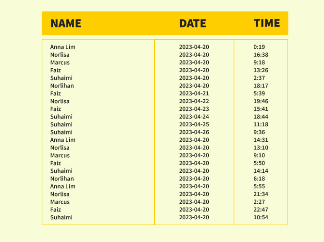 traditional attendance system ph